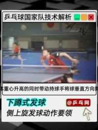 想用发好下蹲球发球，必须用上乒乓球重心运动！ 横拍选手发下蹲球比直拍方便些，直拍选手发球时需变化握拍方法，即将食指移放到球拍的背面。 #乒乓球教学视频 #乒乓球教学 #松平健太 #乒乓球 #乒乓球发球